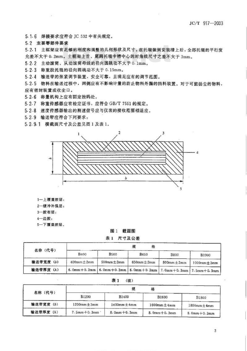 JC/T 917-2003 建材工业用带式定量给料机