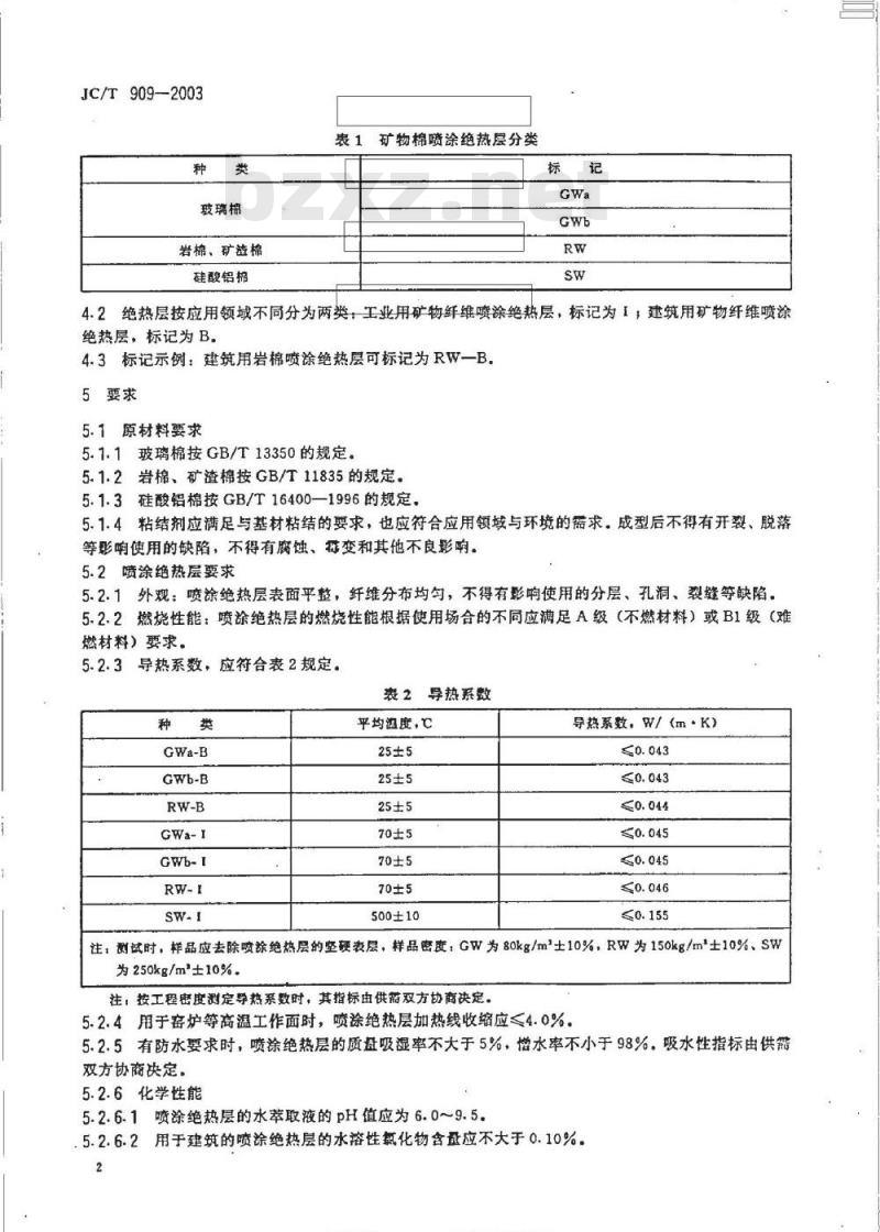 JC/T 909-2003 矿物面喷涂绝热层