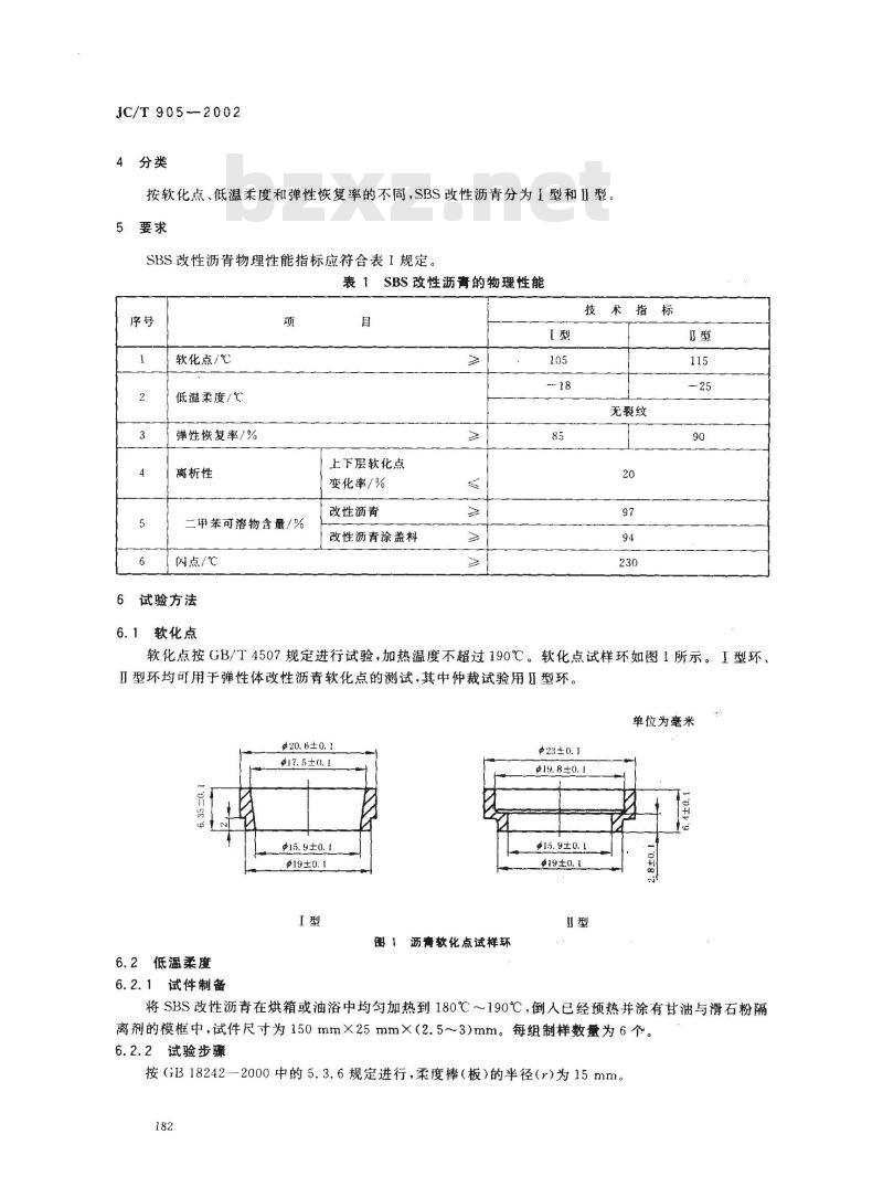 JC/T 905-2002 弹性体改性沥青