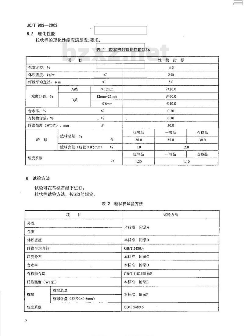 JC/T 903-2002 吸声板用粒状棉