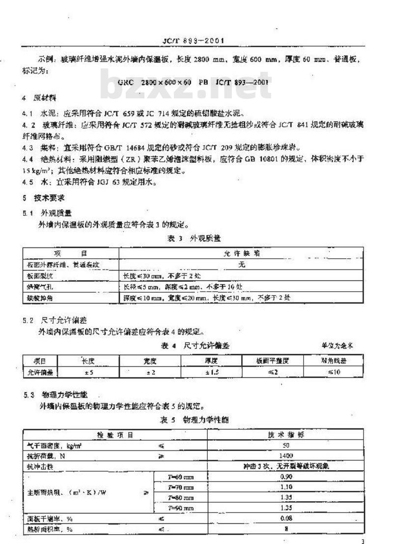 JC/T 893-2001 玻璃纤维增强水泥(GRC)外墙内保温板