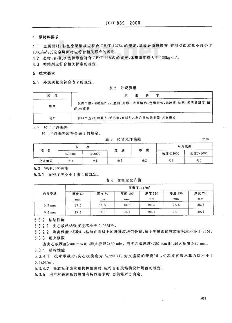 JC/T 869-2000 金属面岩棉 矿渣棉夹芯板