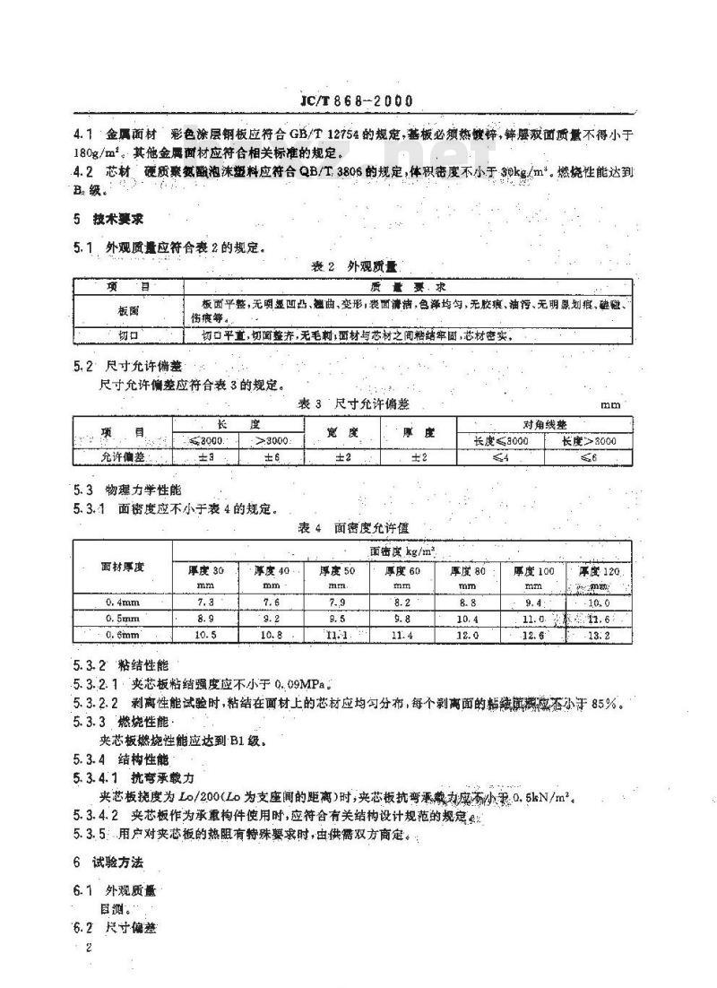 JC/T 868-2000 金属面硬质聚氨酯夹芯板