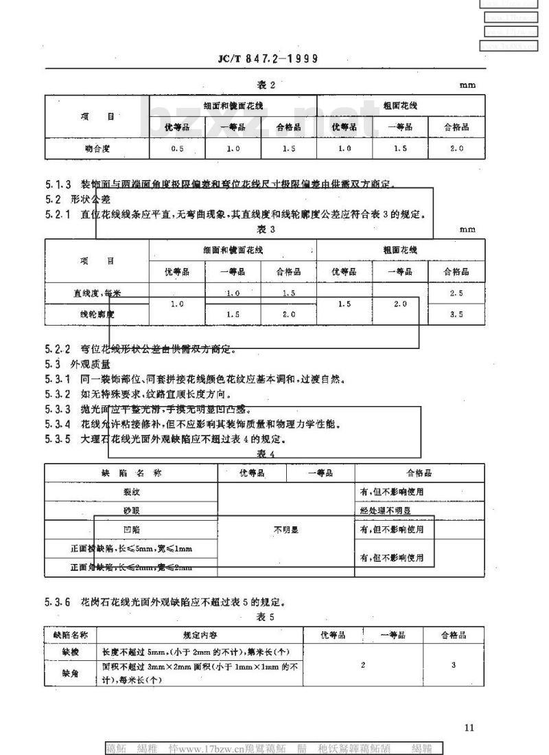 JC/T 847.2-1999 异型装饰石材 第2部分:花线