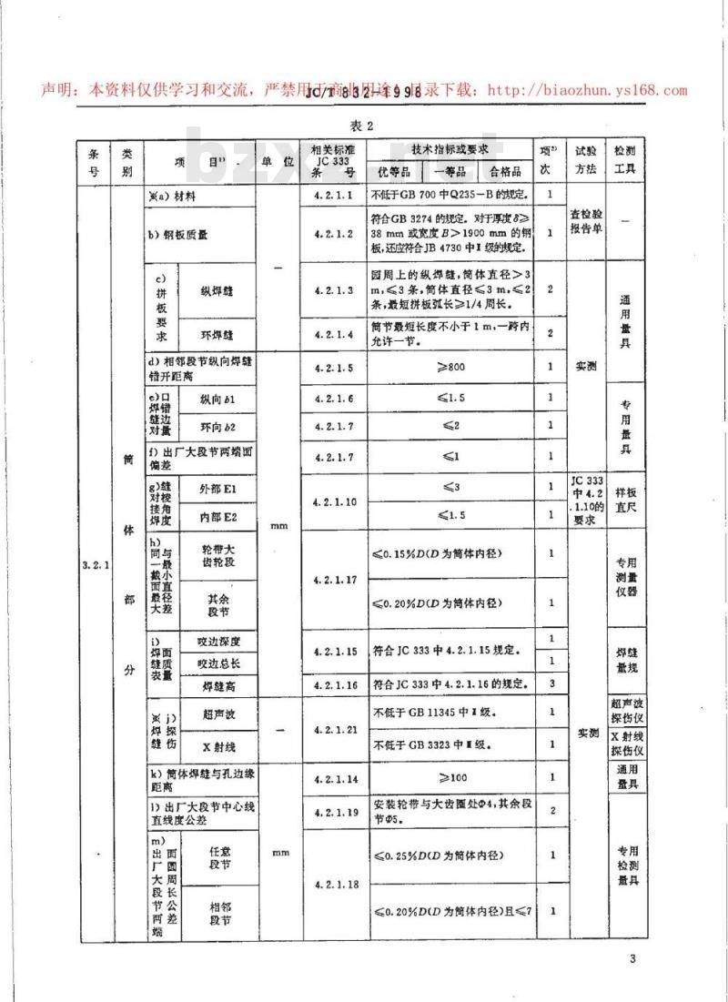 JC/T 832-1998 水泥工业用回转窑产品质量分等