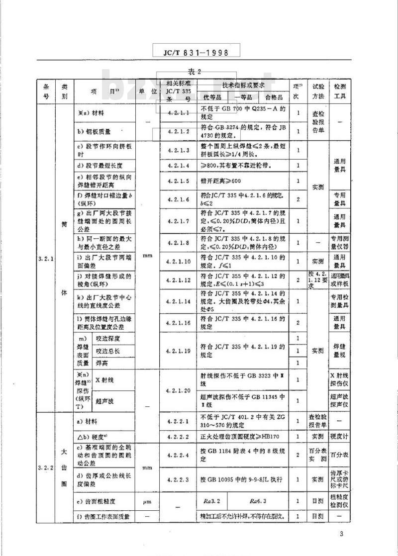 JC/T 831-1998 水泥工业用回转烘干机产品质量分等