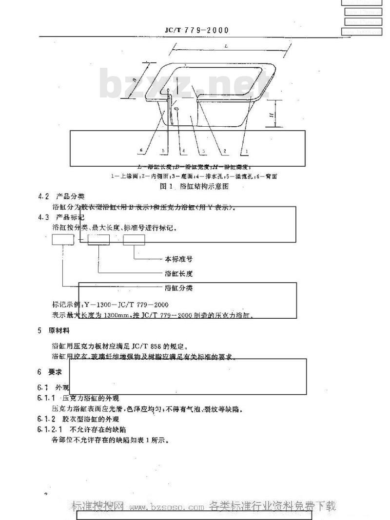 JC/T 779-2000 玻璃纤维增强塑料浴缸