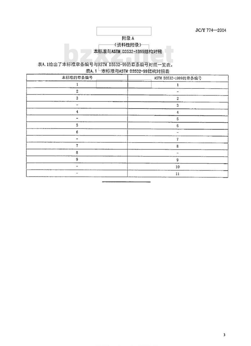 JC/T 774-2004 预浸料凝胶时间试验方法
