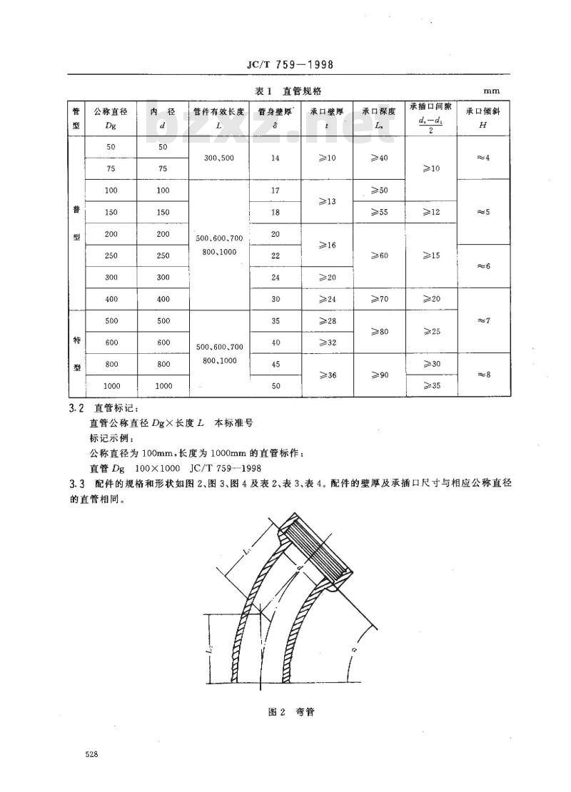 JC/T 759-1998 排水陶管及配件