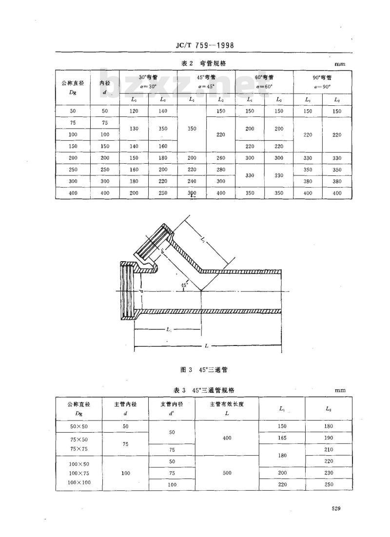 JC/T 759-1998 排水陶管及配件