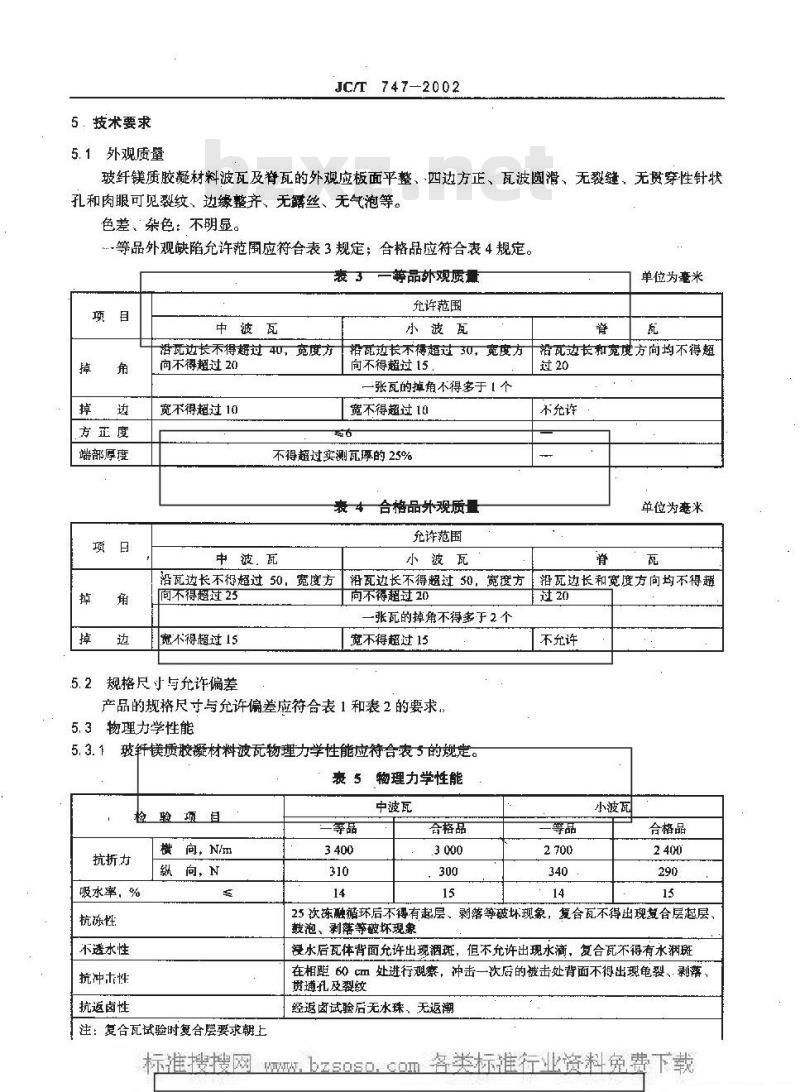 JC/T 747-2002 玻纤镁质胶凝材料波瓦及脊瓦