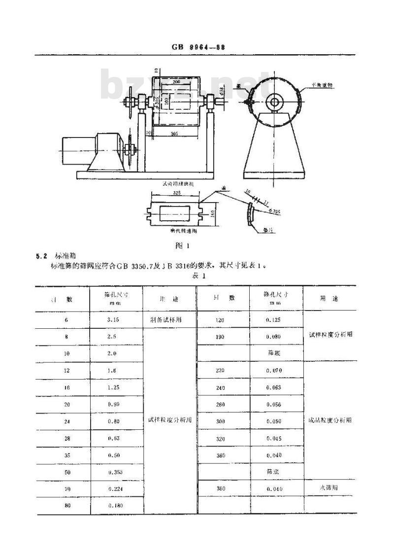 JC/T 734-2005 水泥原料易磨性试验方法