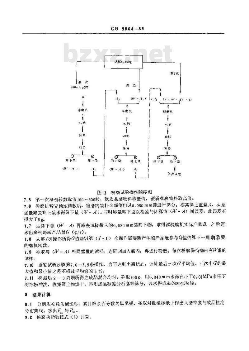 JC/T 734-2005 水泥原料易磨性试验方法