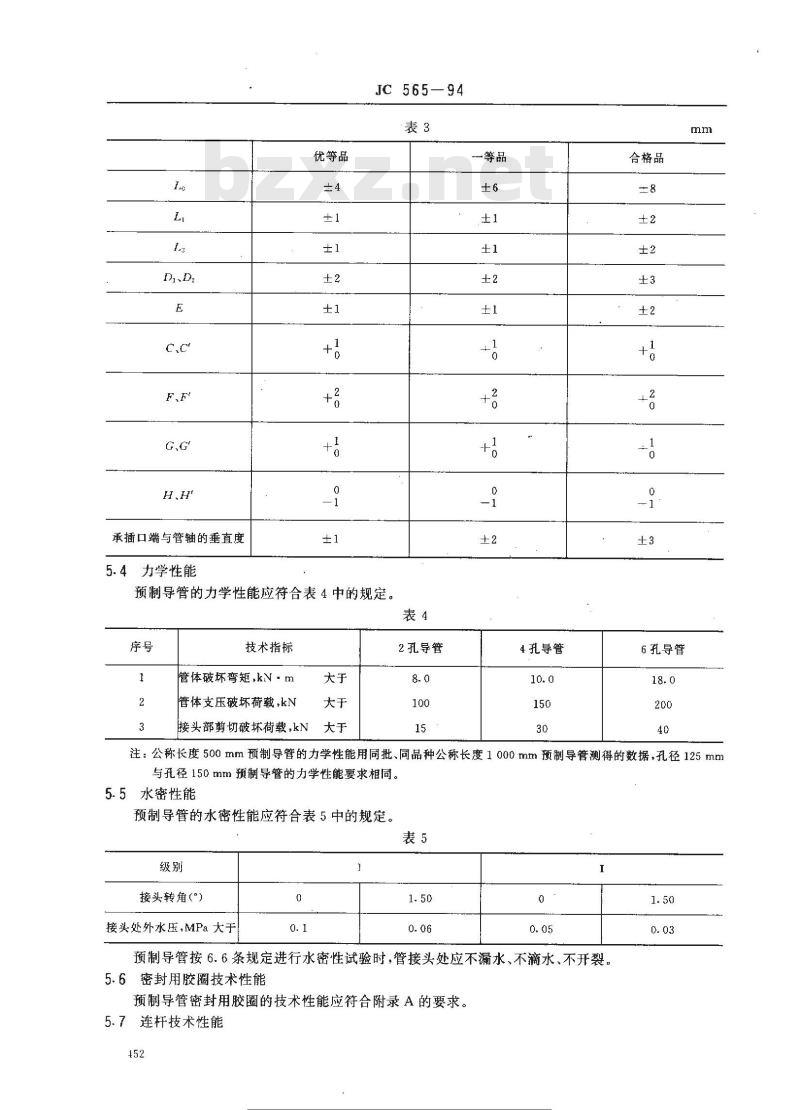 JC 565-1994 电力电缆用承插式混凝土预制导管