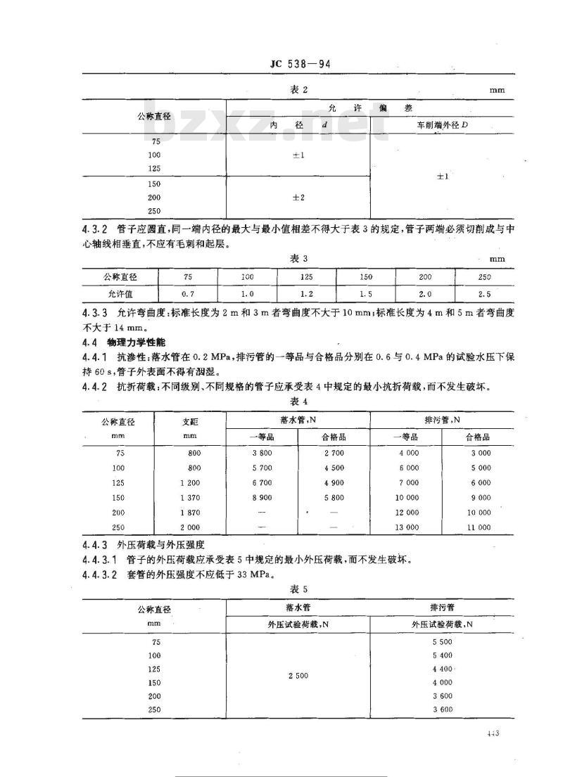 JC 538-1994 石棉水泥落水管、排污管及其接头
