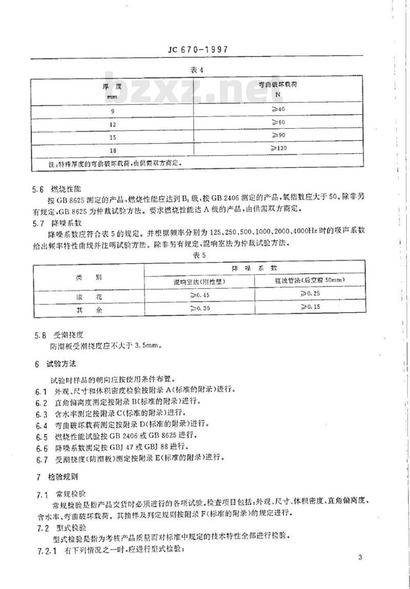JC/T 670-2005 矿物棉装饰吸声板