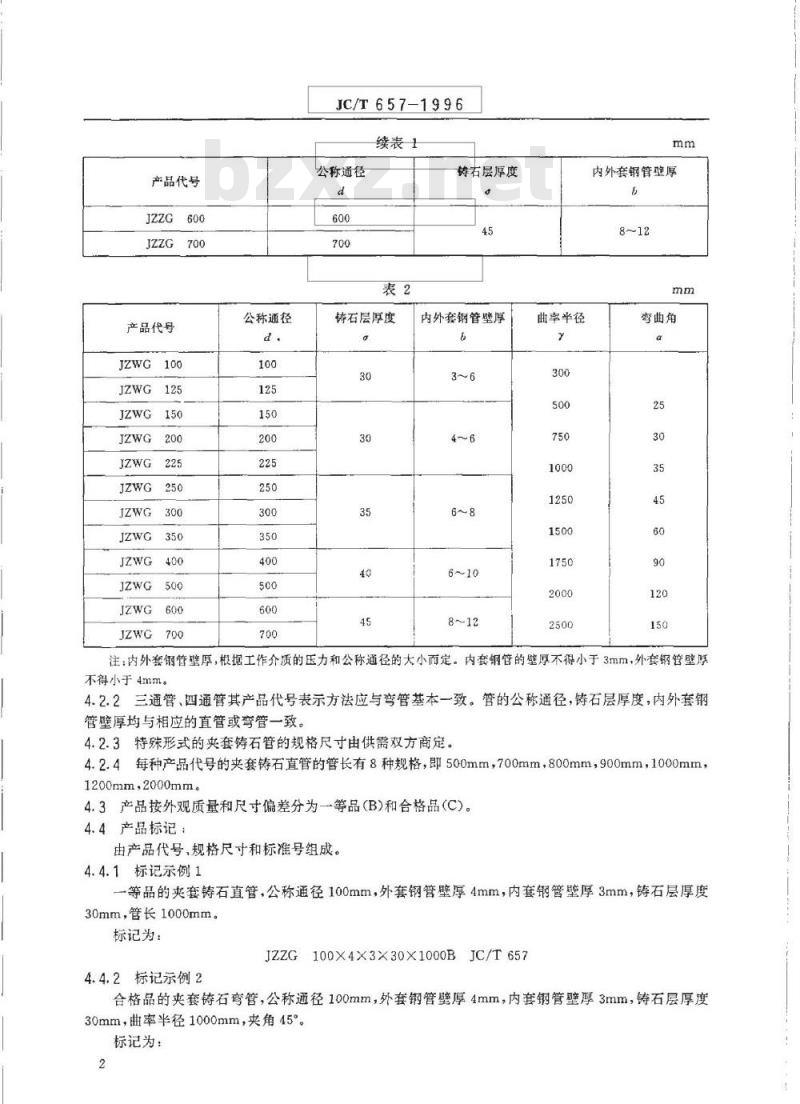 JC/T 657-1996 夹套铸石管