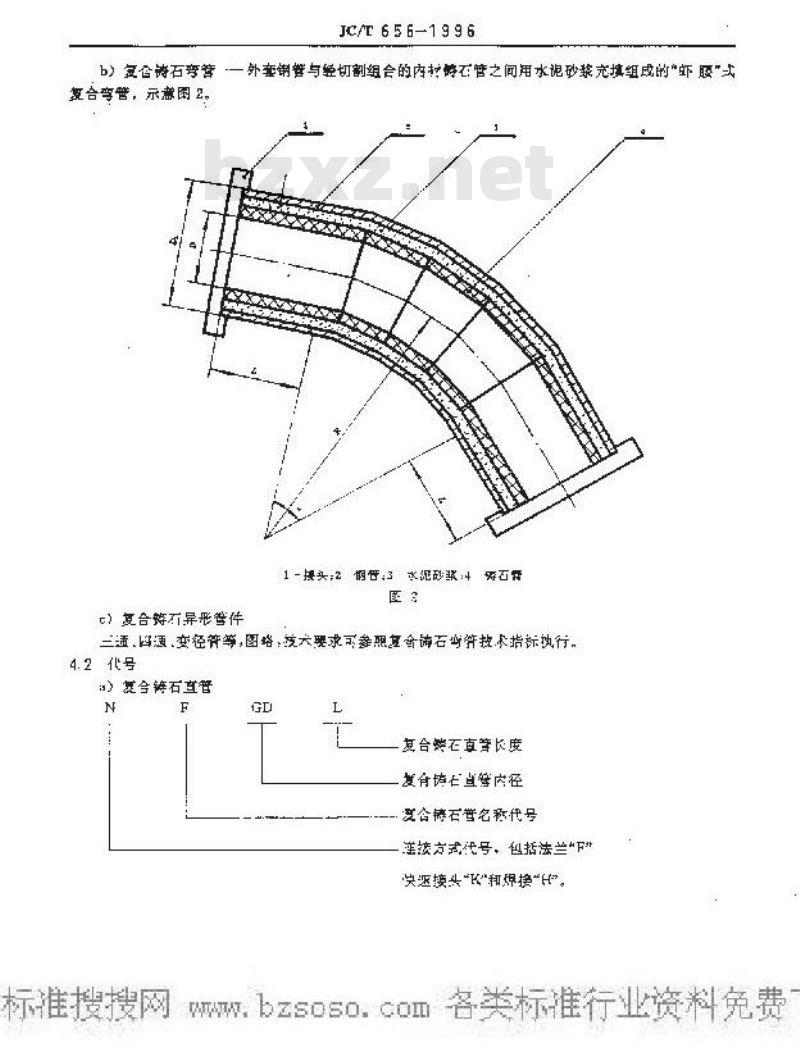 JC/T 656-1996 复合铸石管