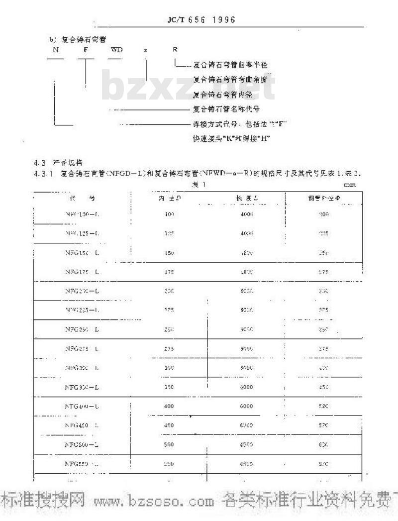 JC/T 656-1996 复合铸石管