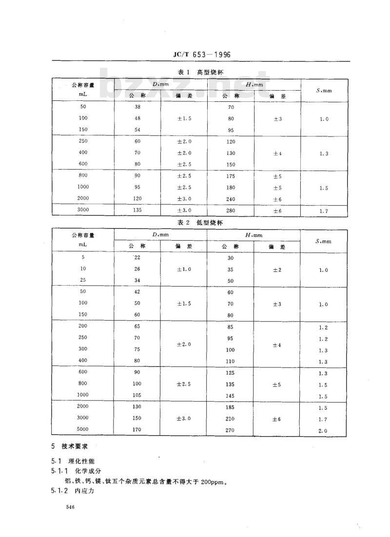 JC/T 653-1996 石英玻璃器皿 烧杯