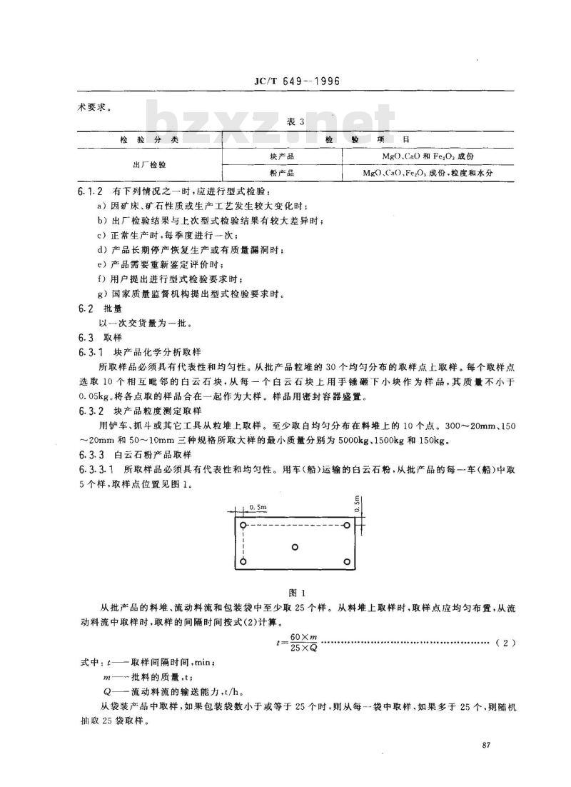 JC/T 649-1996 平板玻璃用白云石