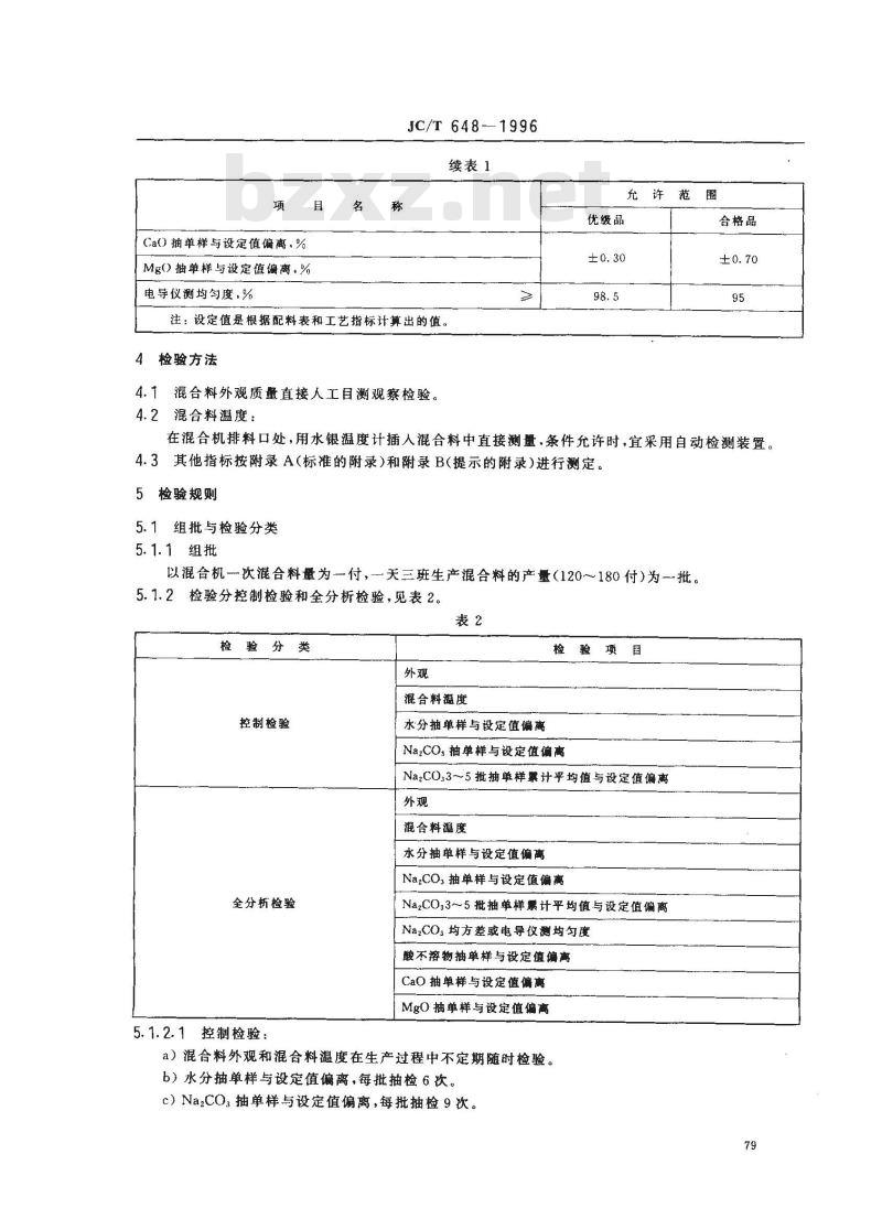 JC/T 648-1996 平板玻璃混合料