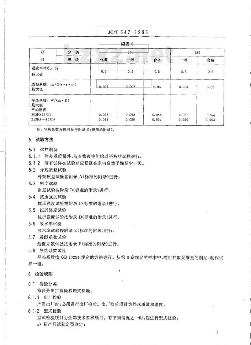 JC/T 647-1996 泡沫玻璃觉热制品