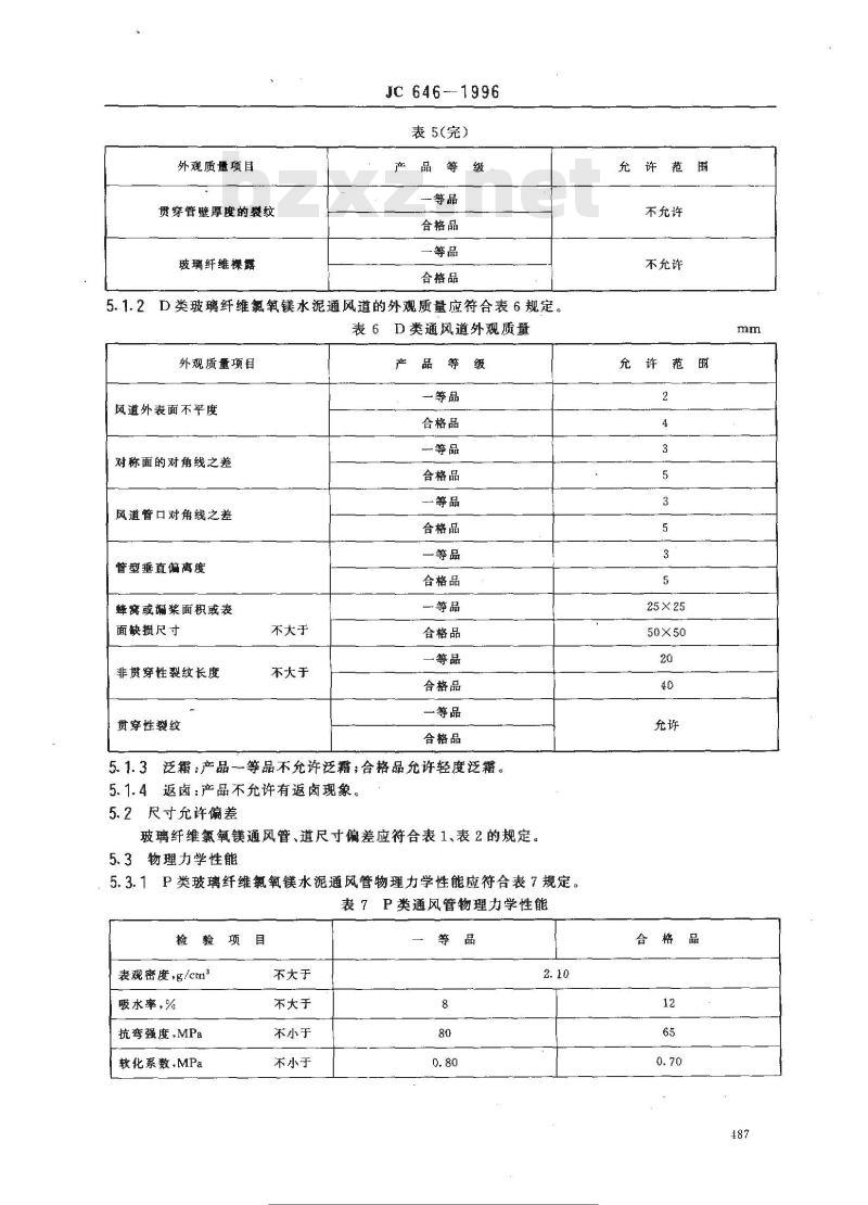 JC/T 646-1996 玻璃纤维氯氧镁水泥通风管道