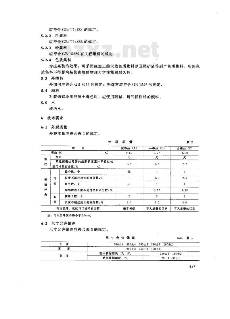 JC/T 641-1996 装饰混凝土砌块