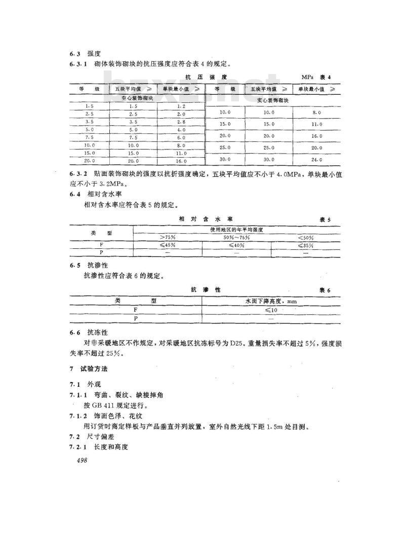 JC/T 641-1996 装饰混凝土砌块