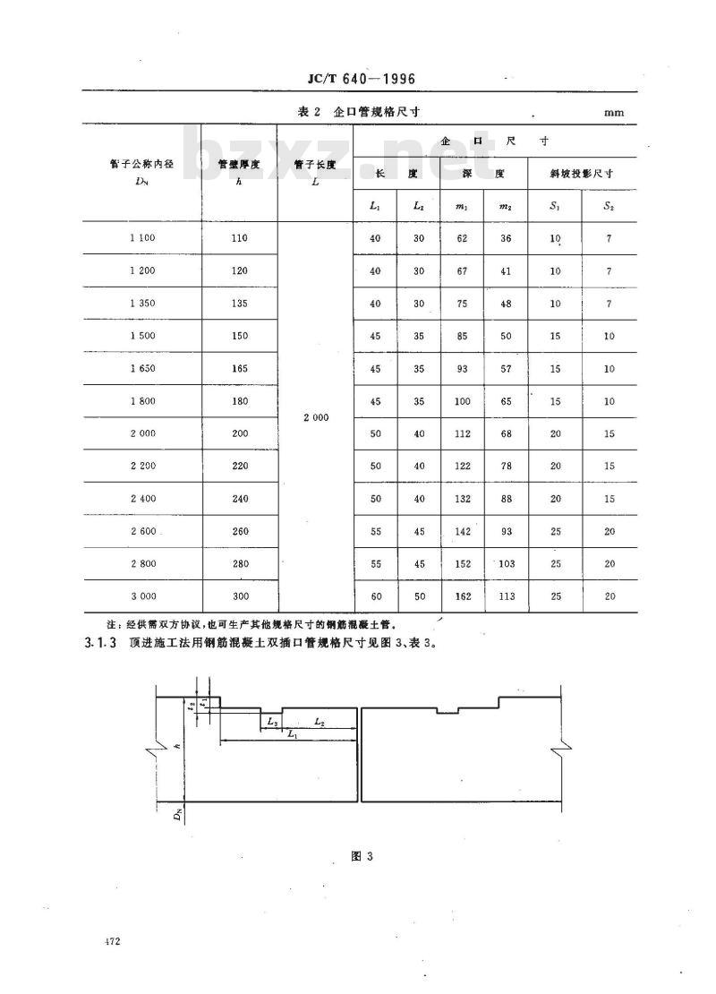 JC/T 640-1996 顶进施工法用钢筋混凝土排水管