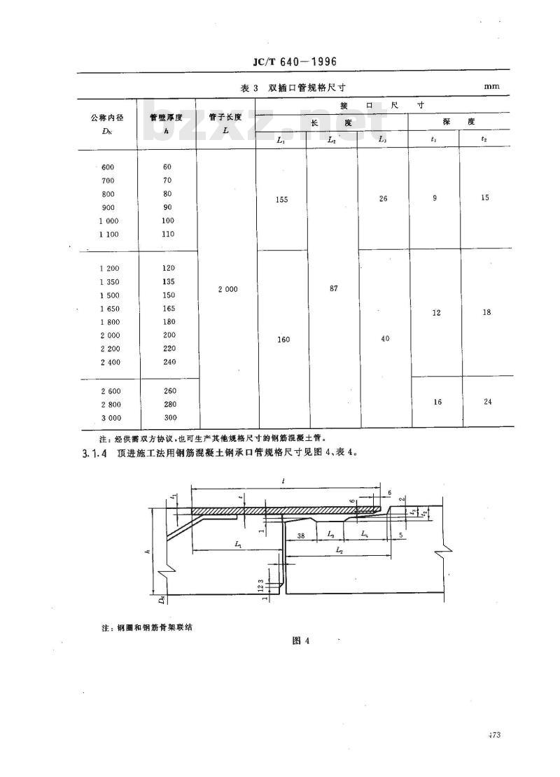 JC/T 640-1996 顶进施工法用钢筋混凝土排水管