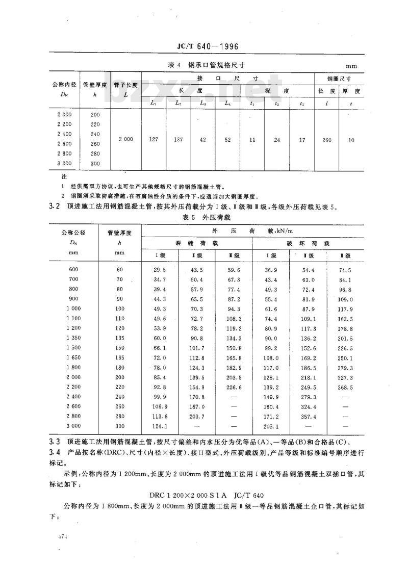 JC/T 640-1996 顶进施工法用钢筋混凝土排水管