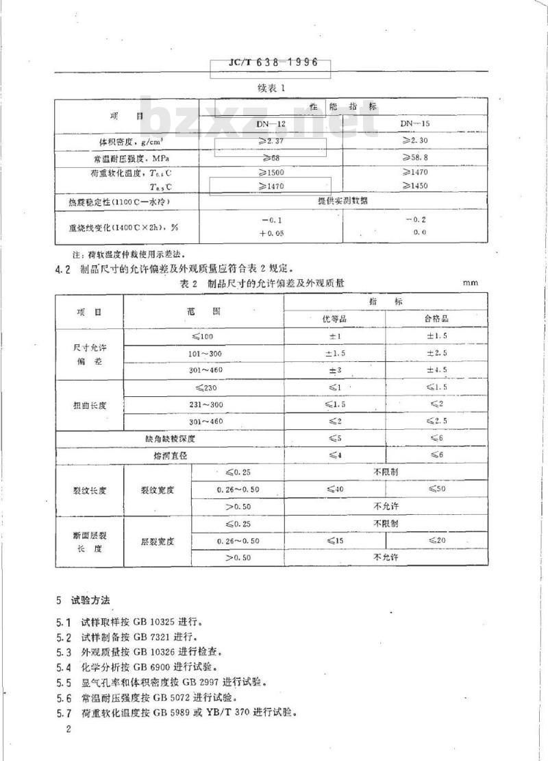 JC/T 638-1996 玻璃窑用低气孔率粘土砖