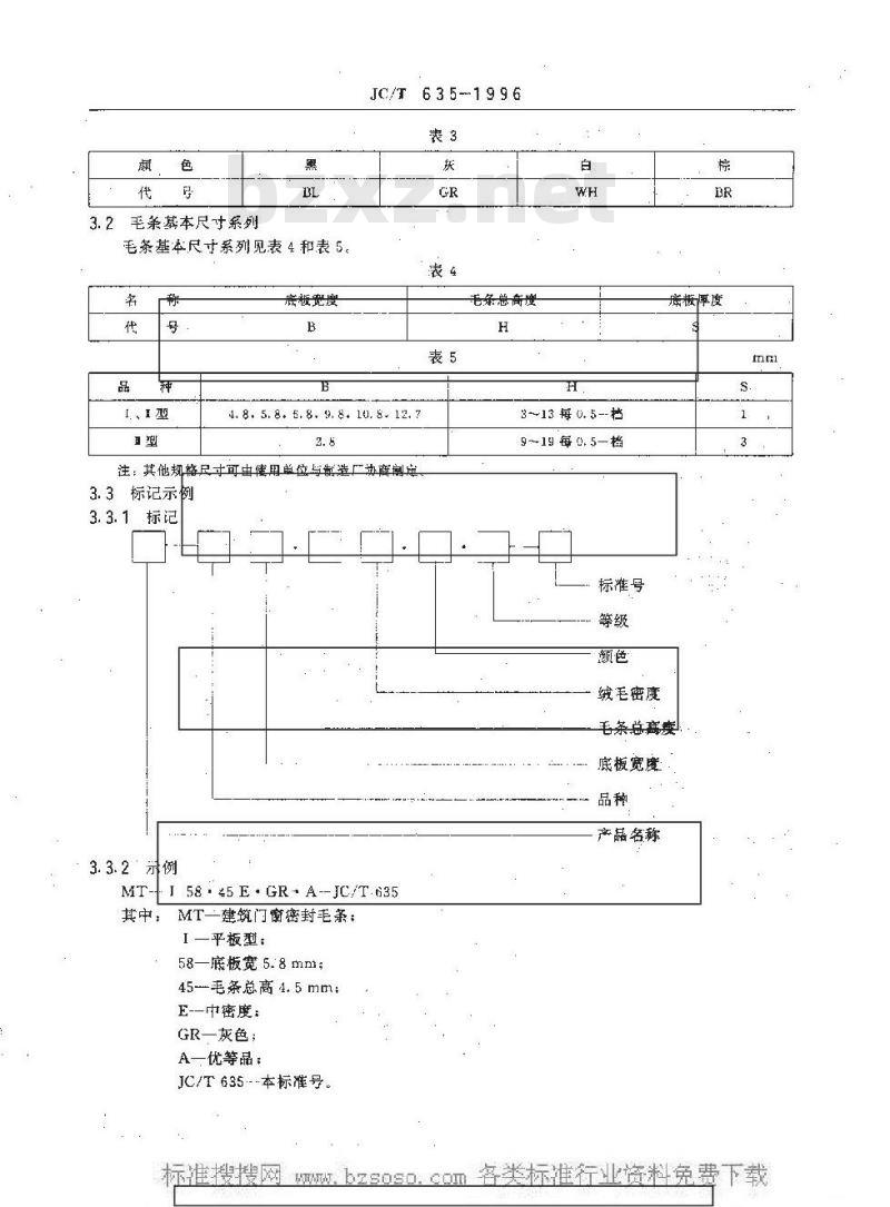 JC/T 635-1996 建筑门窗密封毛条技术条件