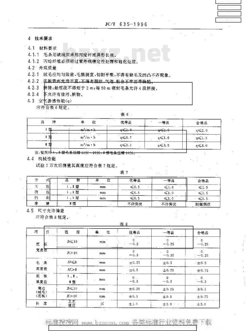 JC/T 635-1996 建筑门窗密封毛条技术条件