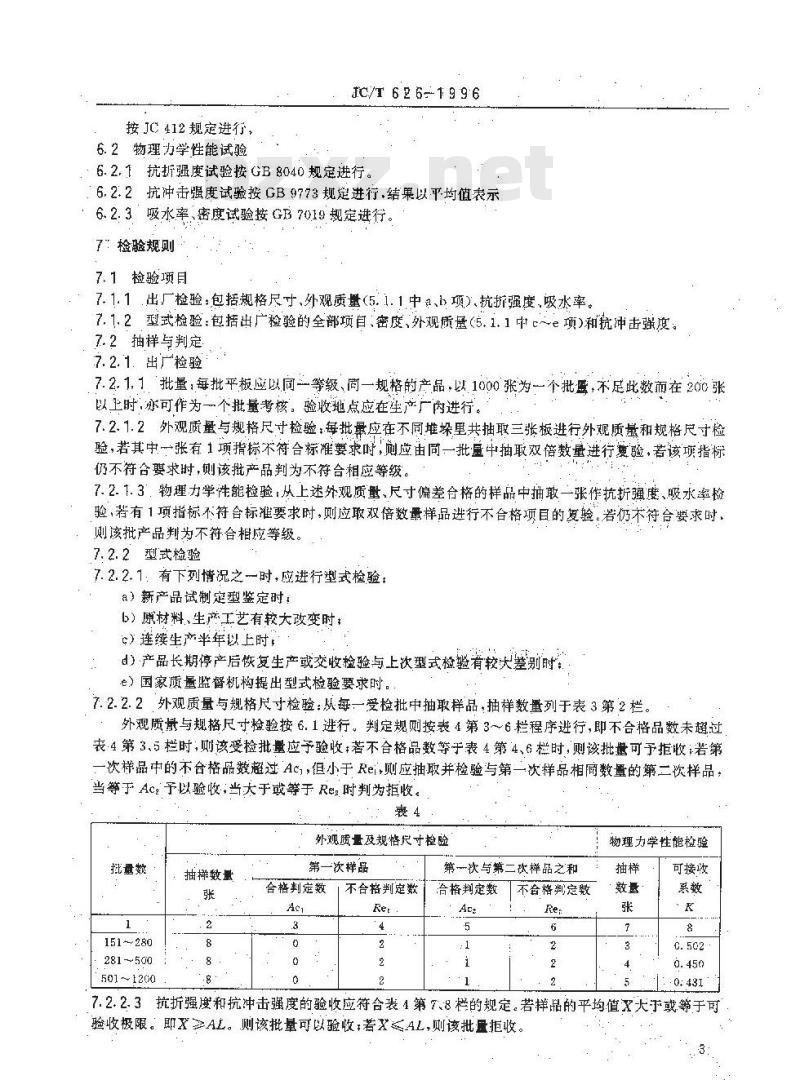 JC/T 626-1996 纤维增强低碱度水泥建筑平板