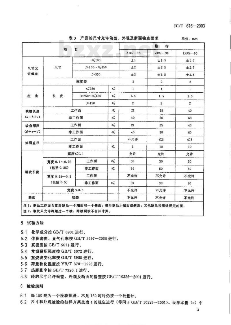 JC/T 616-2003 玻璃窑用优质硅砖