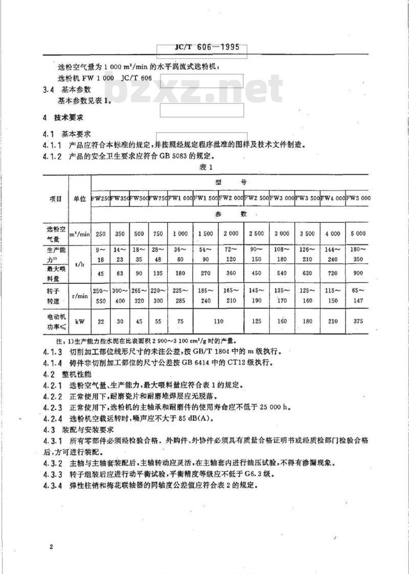 JC/T 606-1995 水泥工业用水平涡流式选粉机