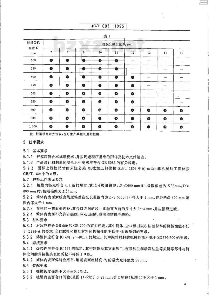 JC/T 605-1995 先张法预应力混凝土管桩钢模