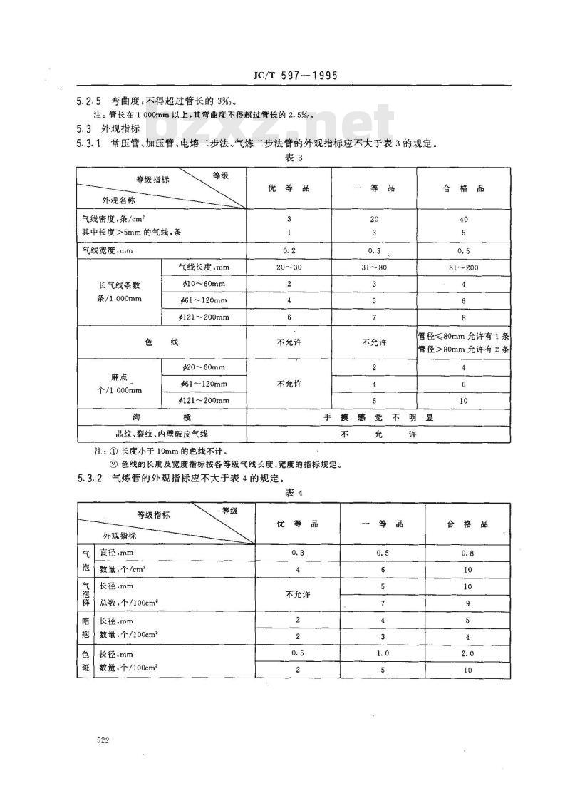 JC/T 597-1995 半导体用透明石英玻璃管