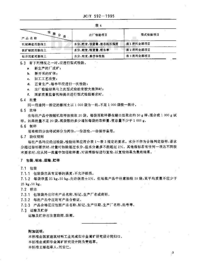 JC/T 592-1995 膨润土