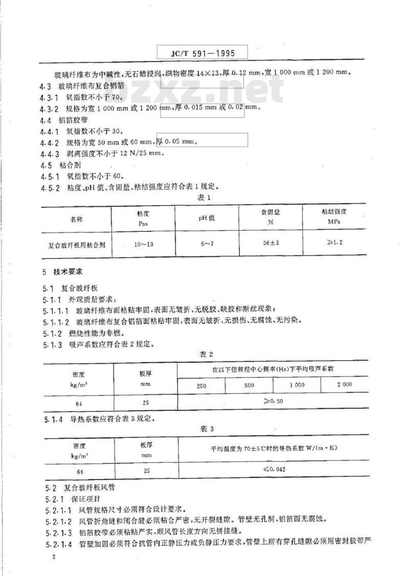 JC/T 591-1995 复合玻纤板风管