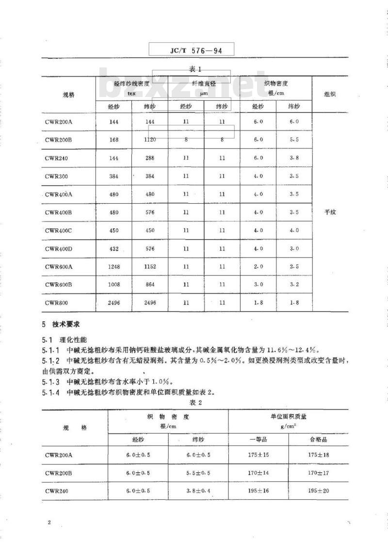 JC/T 576-1994 中碱玻璃纤维无捻粗纱布