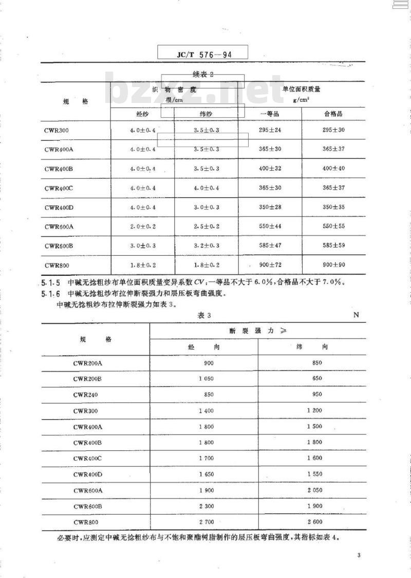 JC/T 576-1994 中碱玻璃纤维无捻粗纱布
