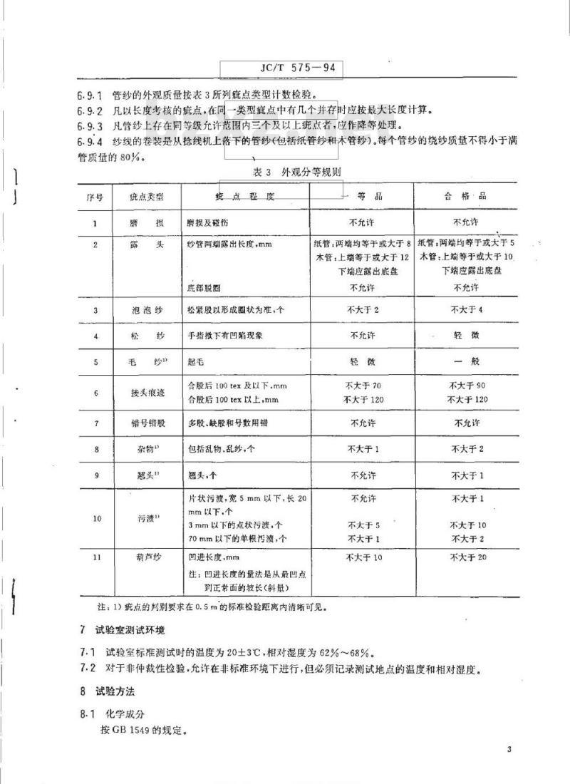 JC/T 575-1994 中碱玻璃纤维纱