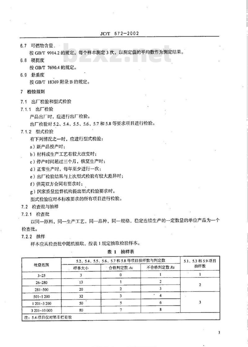 JC/T 572-2002 耐碱玻璃纤维无捻粗纱