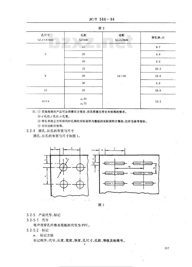 JC/T 566-1994 吸声用穿孔纤维水泥板