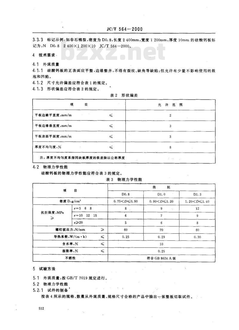 JC/T 564-2000 纤维增强硅酸钙板