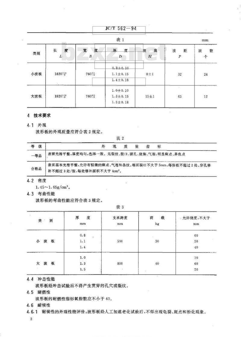 JC/T 562-1994 红泥耐侯塑料波形板